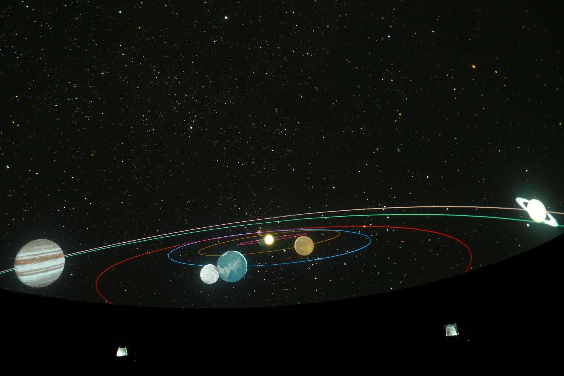 Sistema solare e suoi pianeti (S2G)